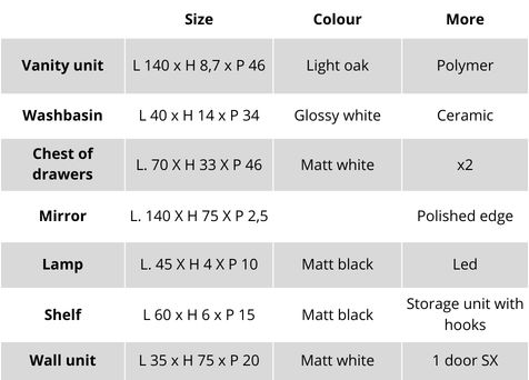 Technical specifications of the Easy Afrodite 01 H33 bathroom unit